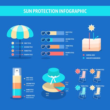 阳光平面设计夏季防晒信息图紫外线皮肤紫外线