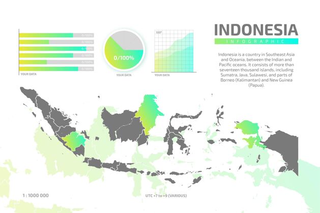印度尼西亚梯度印尼地图信息图过程信息图图表
