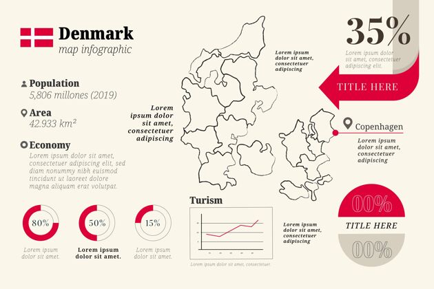 选项手绘丹麦地图信息图过程模板丹麦