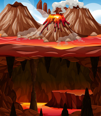 火山地狱般的黑暗洞穴 熔岩场景剪贴画自然燃烧