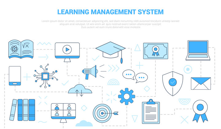 行Lms学习管理系统概念主题目标培训