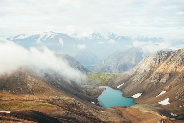 从上面看大气的高山景观 美丽的冰川湖在高原山谷冰川雪自然