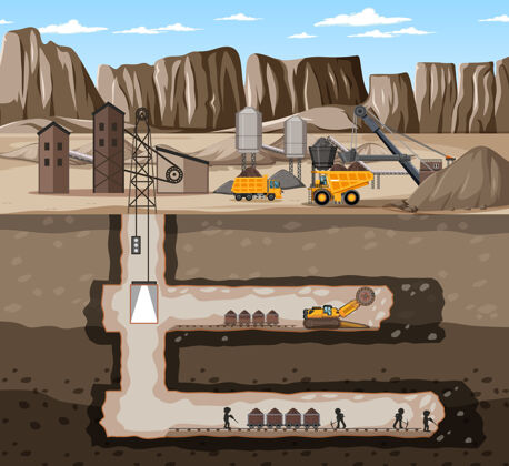 地层煤矿工业与地下景观卡车卵石收割台