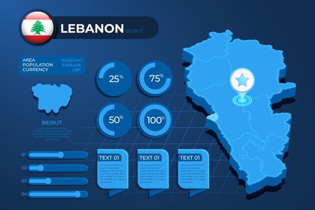 地理详细等距黎巴嫩地图网格土地等高线