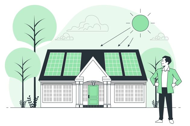 太阳能太阳能？概念图绿色能源生物能源太阳能板