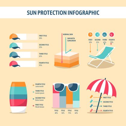 阳光平面设计夏季防晒信息图护理紫外线信息图