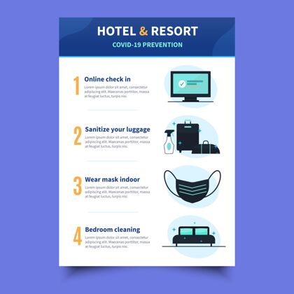 旅行酒店防冠状病毒海报模板预防旅游准备打印