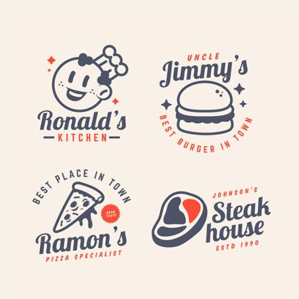 商业复古卡通餐厅标志系列公司餐厅标识企业
