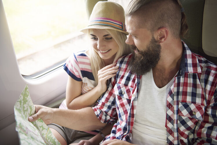 微笑年轻夫妇计划他们的旅行地图表演旅行
