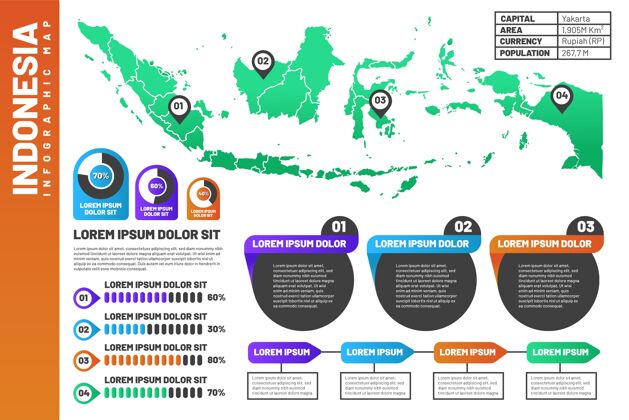 领土线性印尼地图信息图数据分析线性