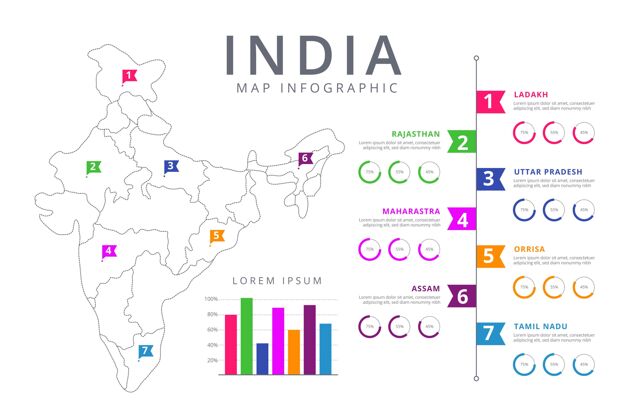 地形线性印度地图信息图形模板国家地图世界地图