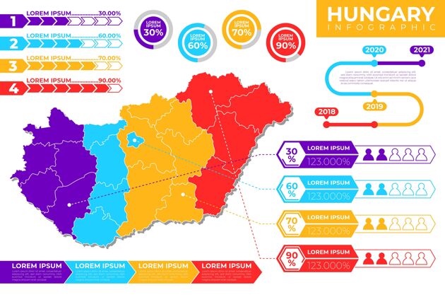 平面设计匈牙利地图信息图国家信息图目的地