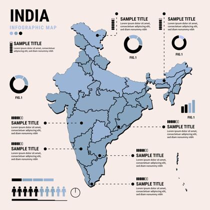 印度平面设计印度地图信息图图形地形信息