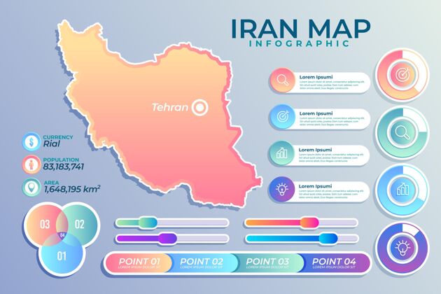 国家伊朗地图信息图图形梯度地图