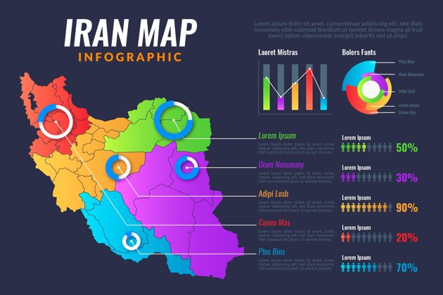 图形梯度伊朗地图与统计信息图形地图世界制图