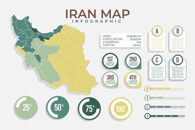 国家伊朗地图信息图平面设计图形伊朗