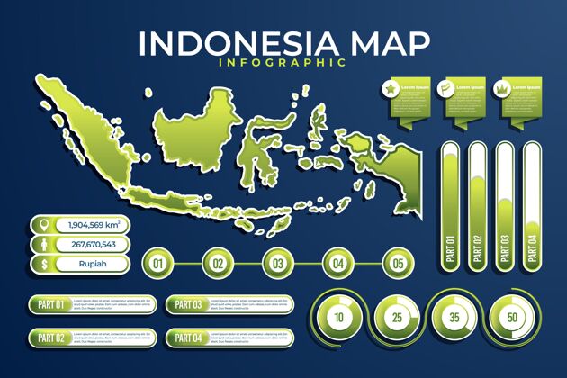 信息图印尼地图信息图梯度图形印尼