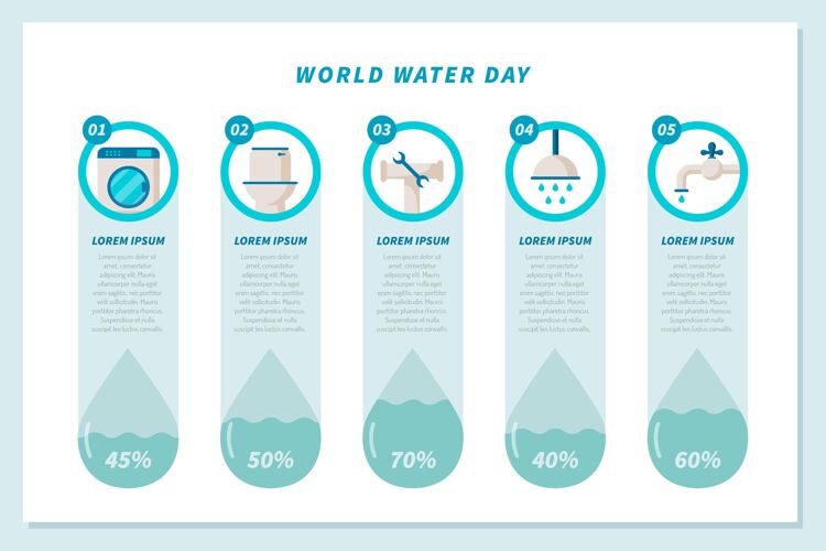 全球世界水日信息图意识事件插图