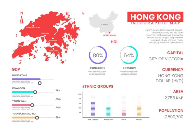 地图平面香港地图信息模板地图信息图形营销数据