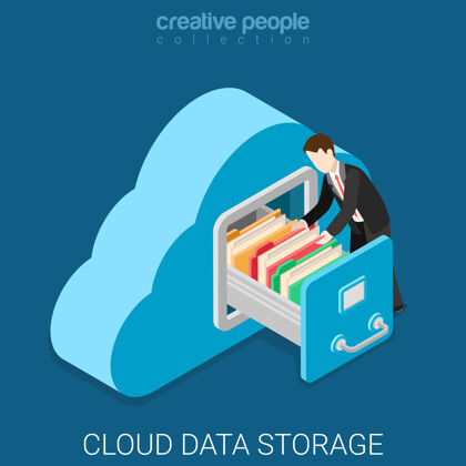 云云数据存储平台等轴测数据人文件夹