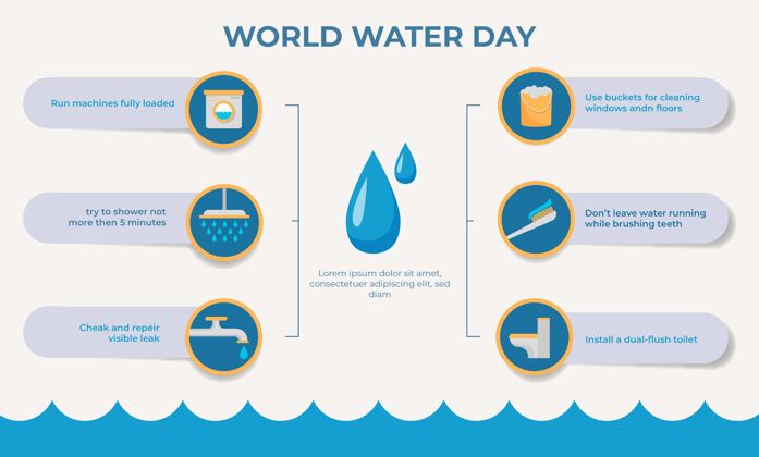 选项世界水日信息图世界水日图形信息