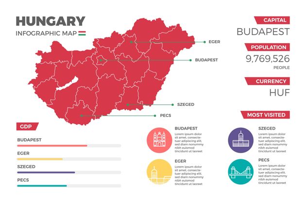信息平面匈牙利地图信息图图表信息图形