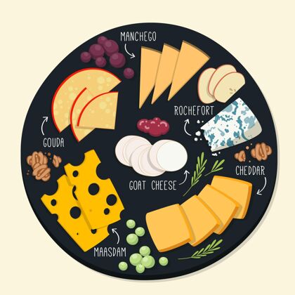 板手绘奶酪板插图美味饮食营养