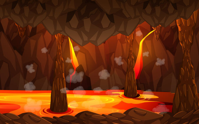 岩浆地狱般的黑暗洞穴 熔岩场景卡通火山地狱