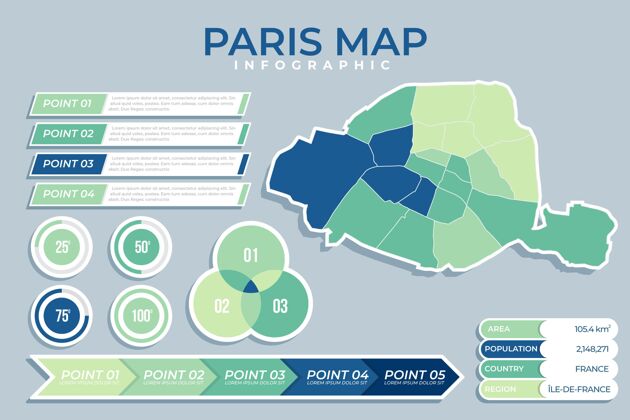 信息图平面巴黎地图信息图数据信息演变