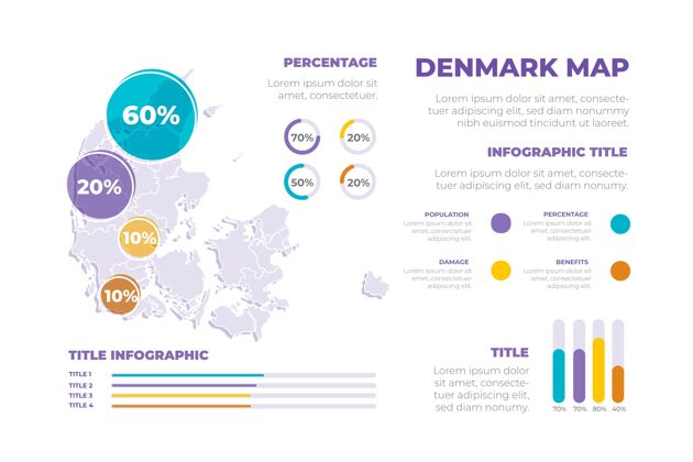 丹麦地图手绘丹麦地图信息图手世界丹麦