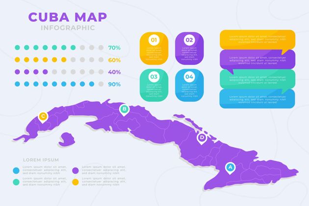 演变平面古巴地图信息图图表信息图模板
