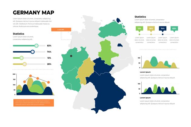 信息平面设计德国地图信息图国家设计平面设计