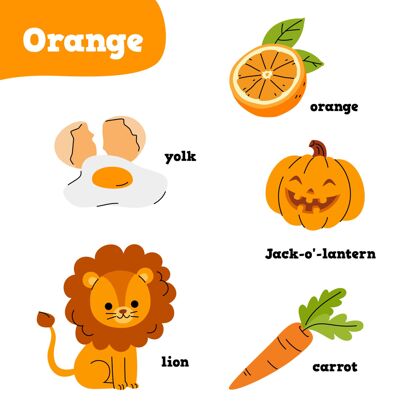 教育橙色元素与英语单词学校教育颜色